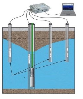 iot_aqua_1.jpg